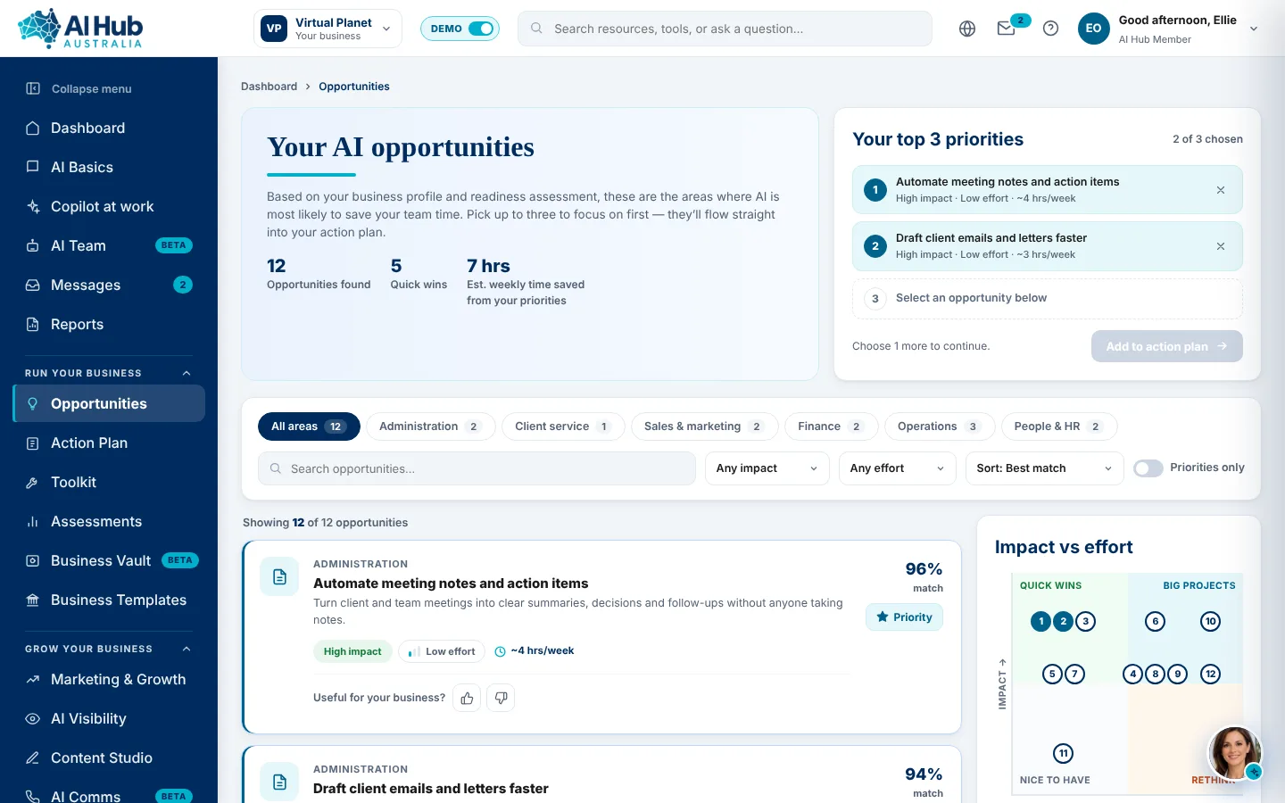 Pagina delle opportunità di AI con le priorità principali e un grafico impatto/impegno