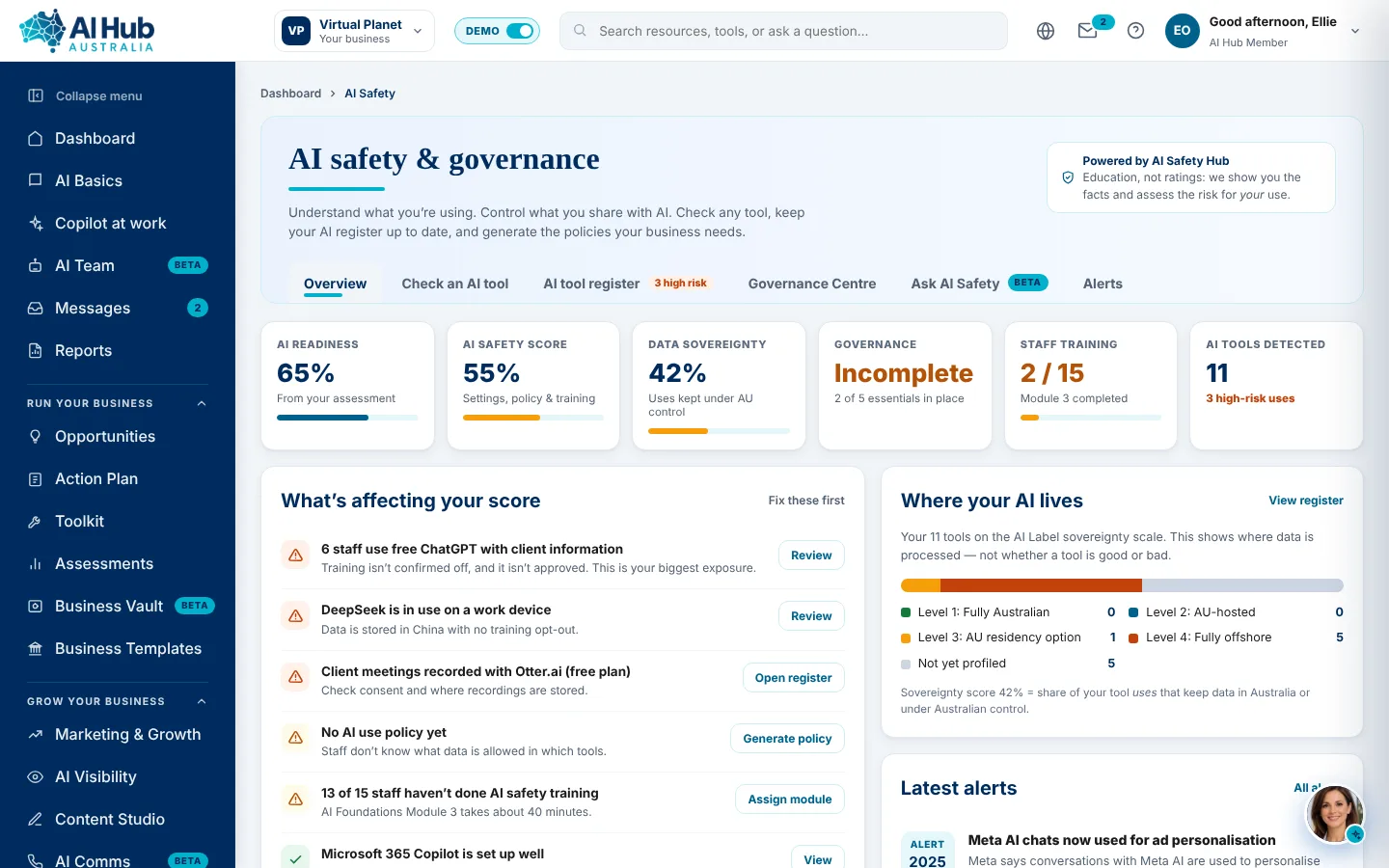 Pagina su sicurezza e governance dell'AI con punteggi e i problemi da risolvere per primi